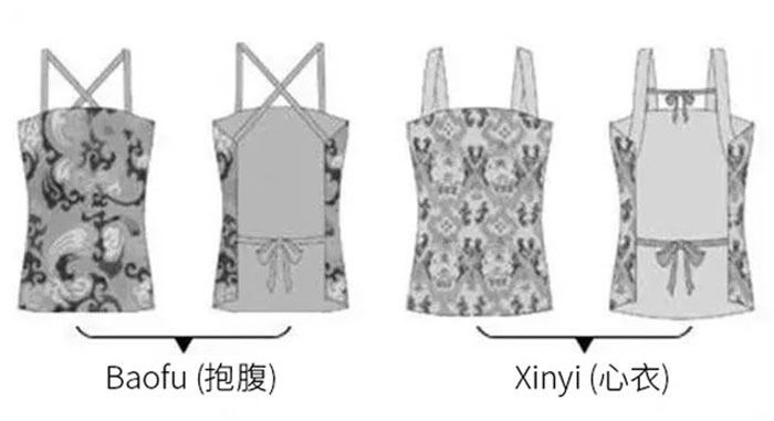 Deux modèles anciens de sous-vêtements féminins d’Asie de l’Est, reconnaissables à leur dos dégagé et à leurs liens noués à l’arrière