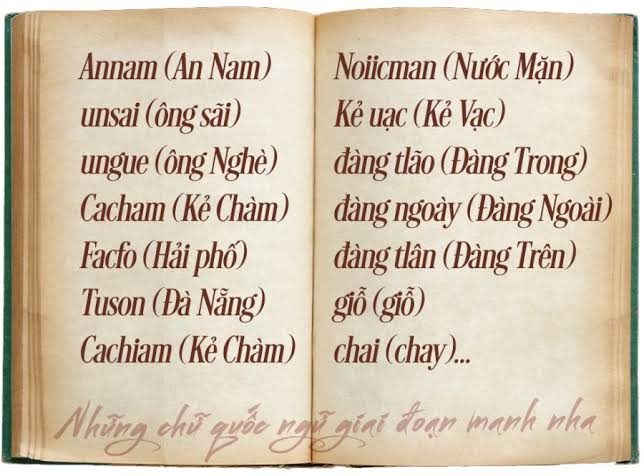 Auszug aus einem alten Lexikon, der die Anfänge des quốc ngữ veranschaulicht