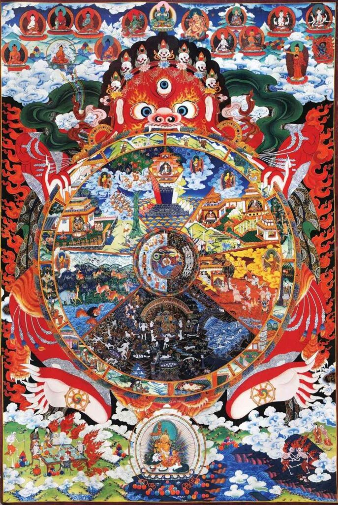 Représentation de la roue du karma et de la renaissance
